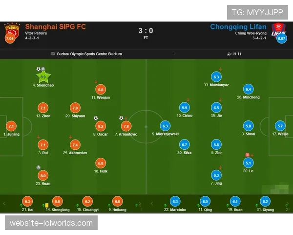 西甲联盟与StatsBomb续约，将引入更精细的“攻防转换触发”数据分析模块